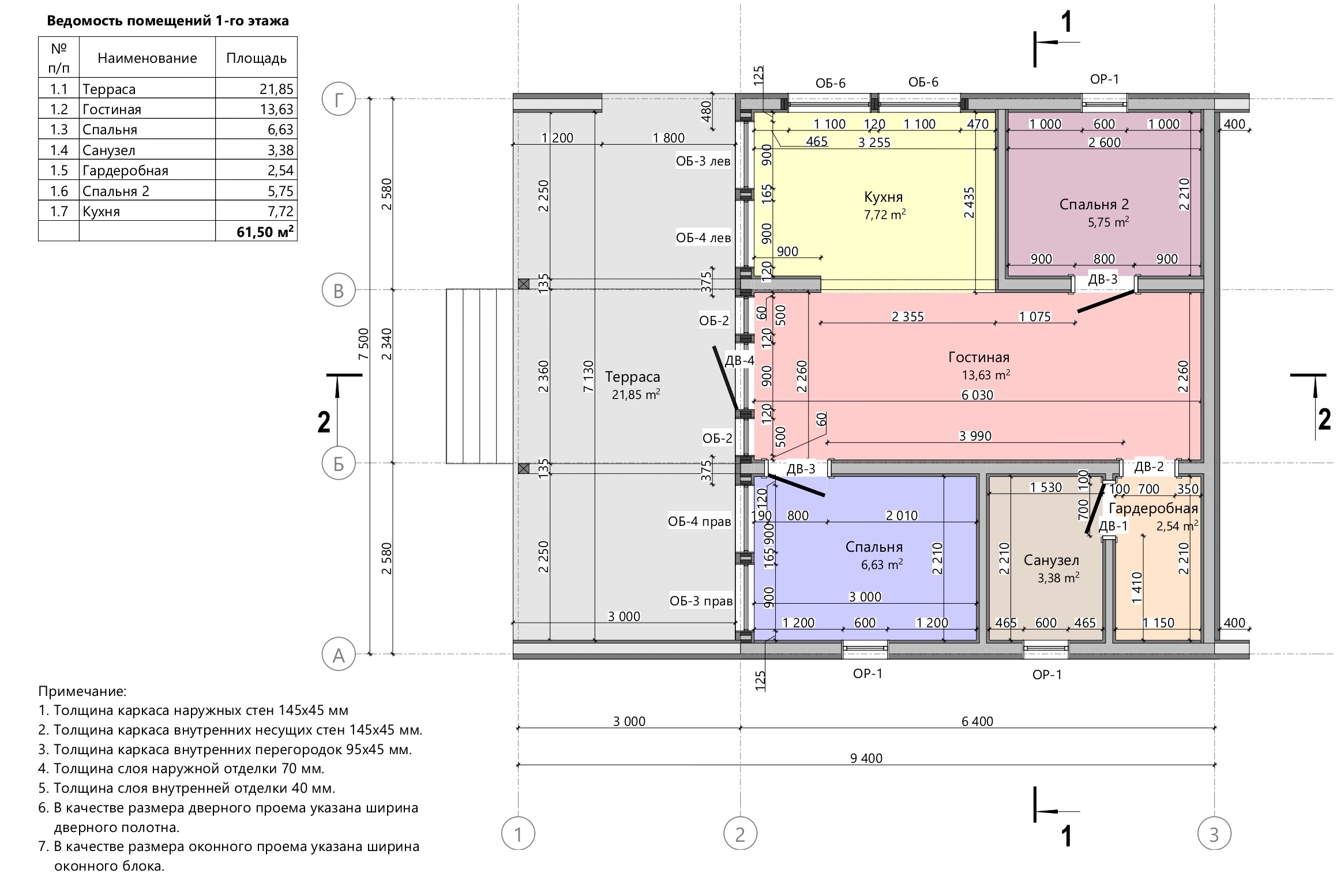 ���� ������ ����������� ���� ��-�-62