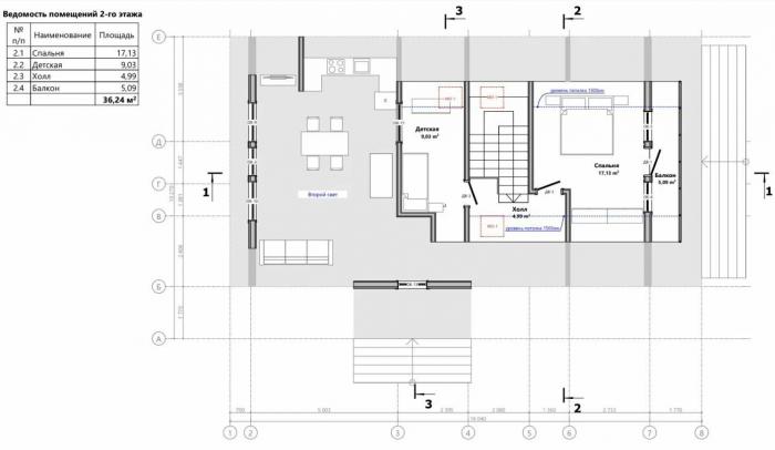 ������ ����������� ���� ��-�-143