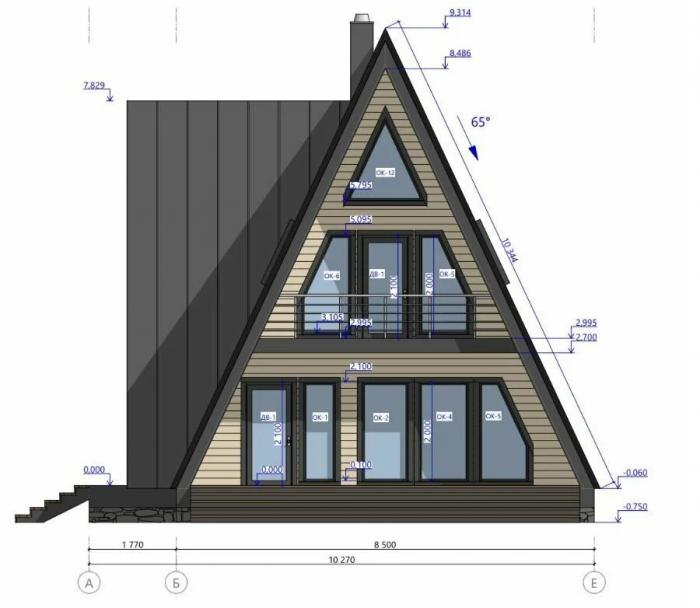 ������ ����������� ���� ��-�-143