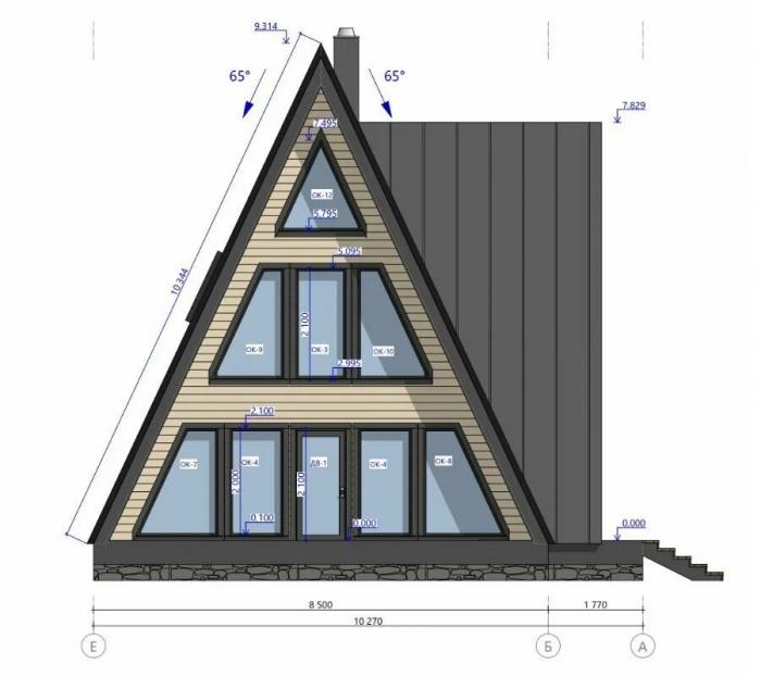 ������ ����������� ���� ��-�-143