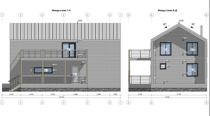 ������ ����������� ���� ��-�-123