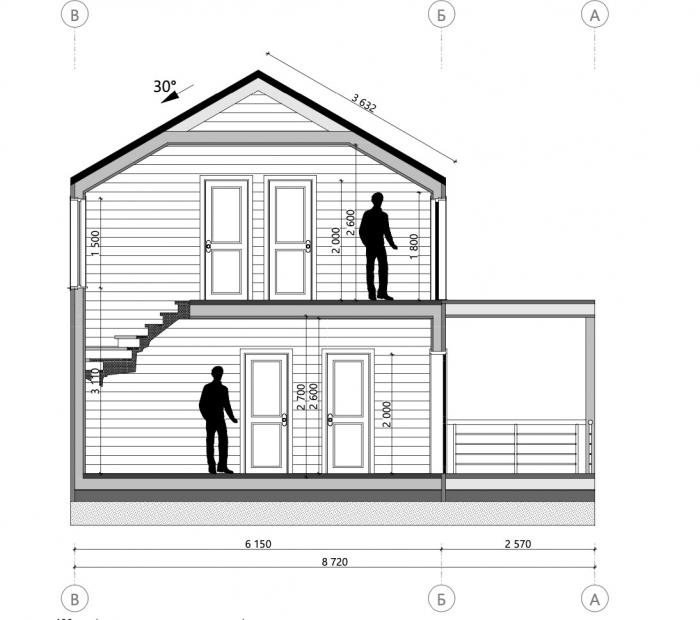 ������ ����������� ���� ��-�-123